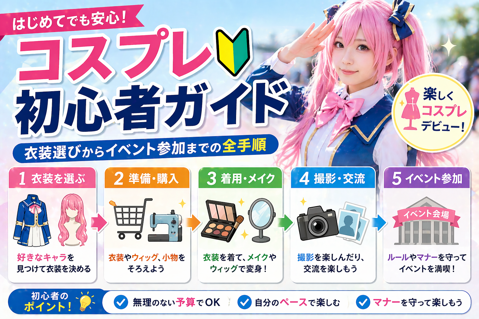 コスプレ初心者ガイド完全版2026｜衣装選び・撮影会・SNS発信・即売会出展まで完全マスター