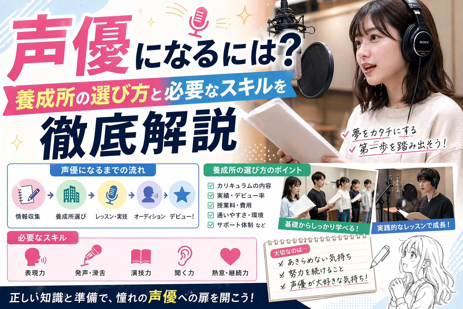 声優になるには？完全ガイド2026｜養成所・専門学校の選び方とプロデビューまでの道のり
