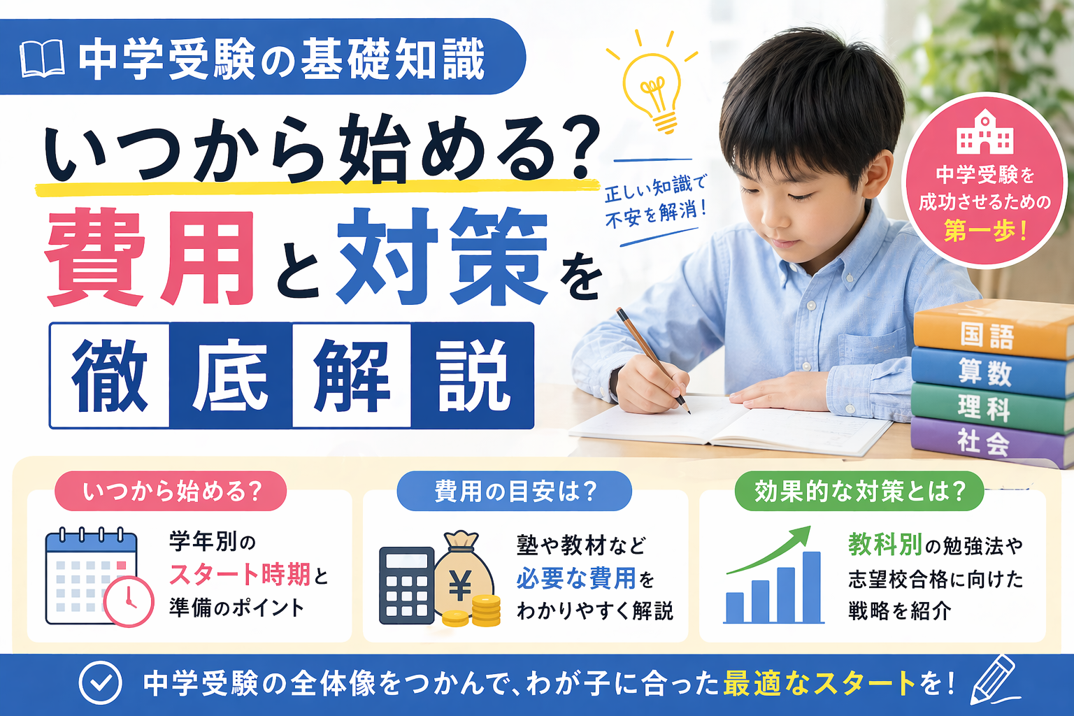 中学受験の基礎知識2026｜いつから始める？費用・対策・合格率を徹底解説